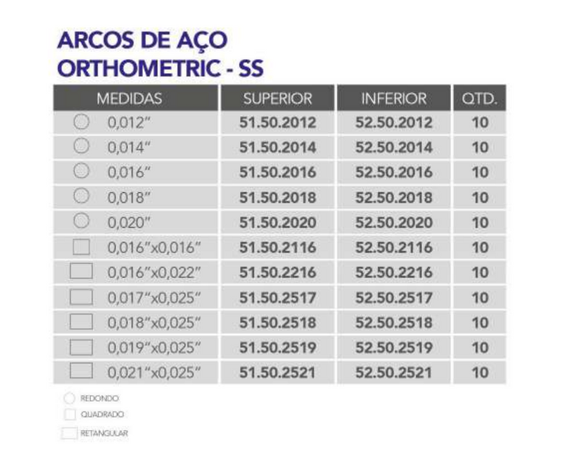 Arco Aço SS CrNi Redondo - 0,018 Superior 6