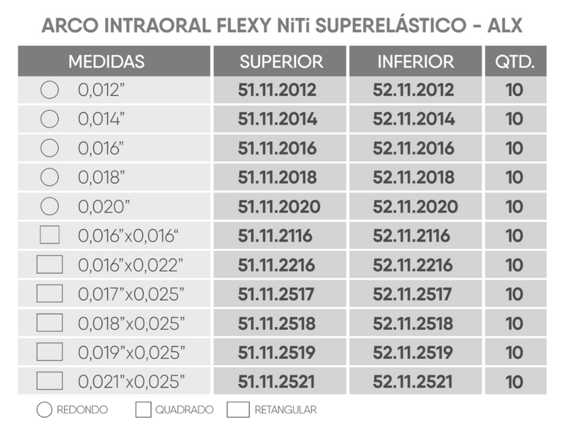Arco Flexy NiTi Superelástico ALX Redondo - 0,012 Superior 2