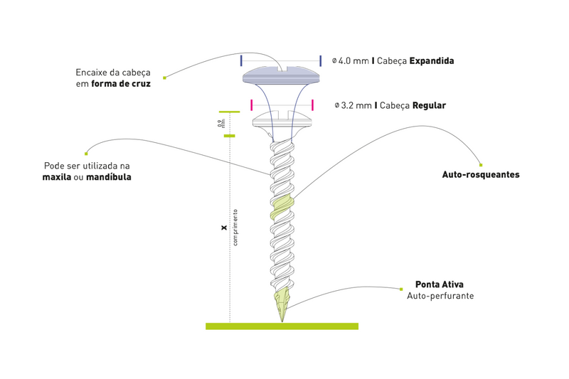Parafuso de Enxerto ø1,6 4mm 9