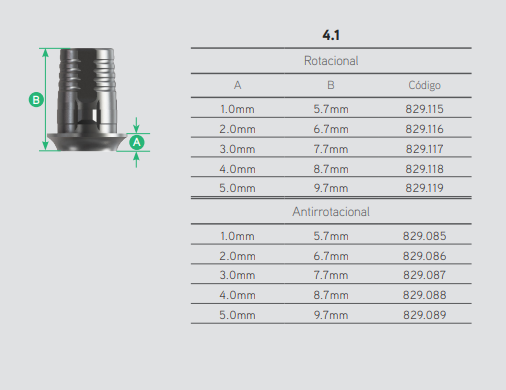 Ti Base EC HE Rotacional 4.1 Altura 2,0mm 3